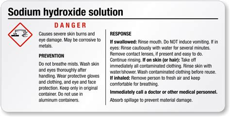 sodium hydroxide dangers.